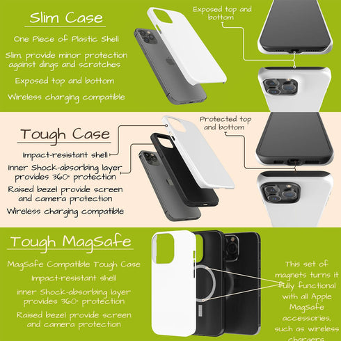 Personalized Sports Energy Drink iPhone Case